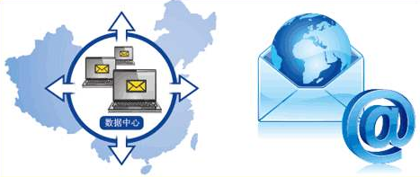 QQ企業郵箱 QQ企業郵箱