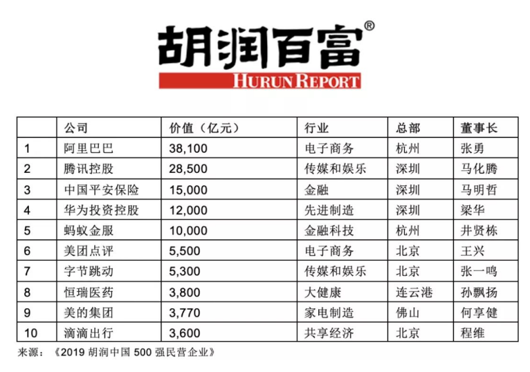 企業郵箱 企業郵箱