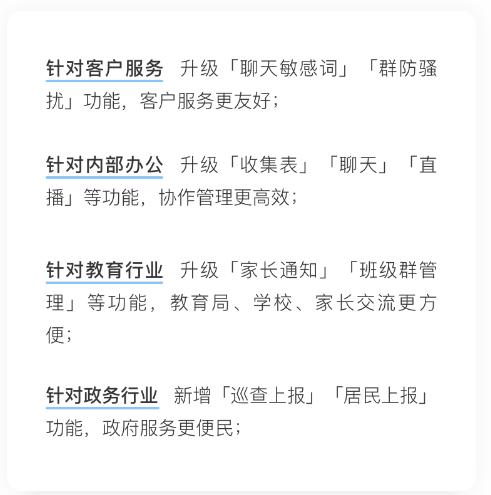 企業微信 企業微信