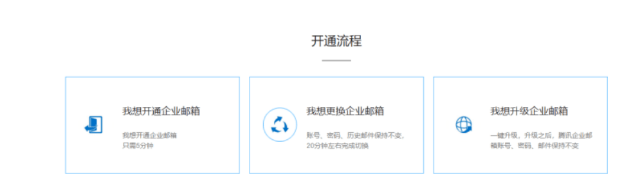 騰訊企業微信郵箱 騰訊企業微信郵箱