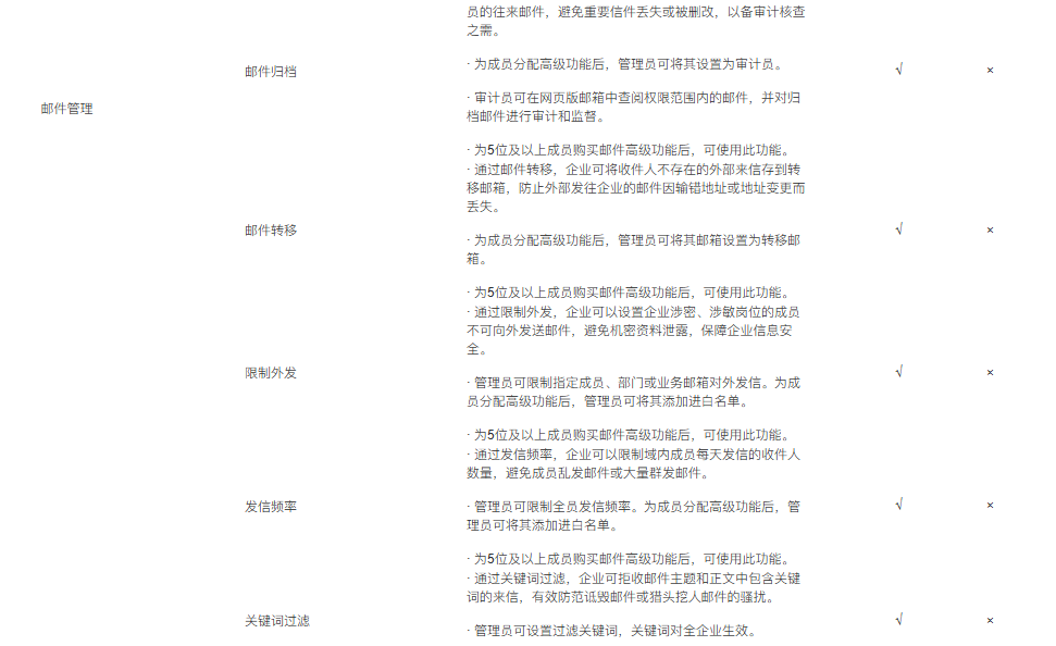 騰訊企業郵箱 騰訊企業郵箱