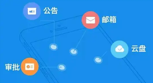 騰訊郵箱 騰訊郵箱