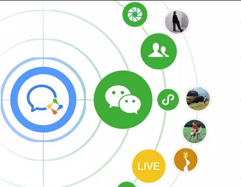 企業(yè)微信 企業(yè)微信